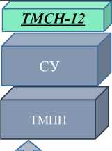 Внешний вид. Каналы измерительные объемного расхода и объема систем погружной телеметрии, http://oei-analitika.ru рисунок № 6