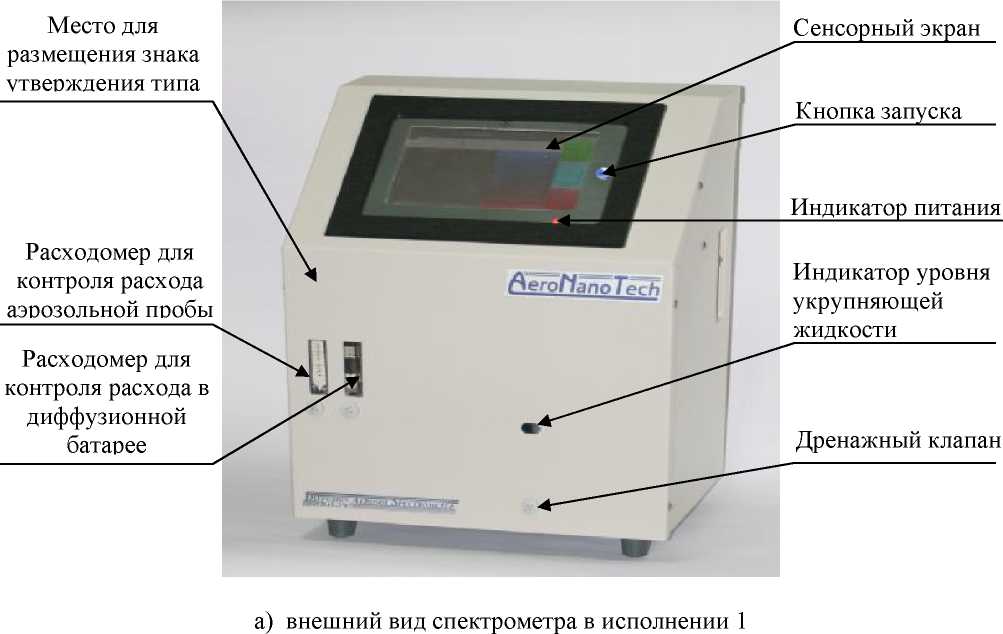Внешний вид. Спектрометры диффузионные аэрозольные, http://oei-analitika.ru рисунок № 1