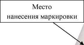 Внешний вид. Анализаторы рентгенофлуоресцентные, http://oei-analitika.ru рисунок № 4