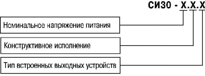 Внешний вид средства измерений: Счетчики импульсов микропроцессорные, заводской номер №37709130604030080 