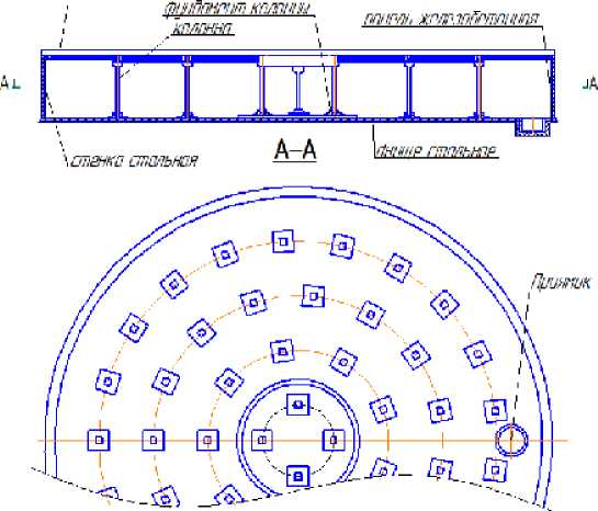 Внешний вид. Резервуар стальной вертикальный с железобетонной крышей, http://oei-analitika.ru рисунок № 1