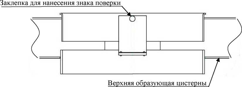 Внешний вид. Автоцистерна, http://oei-analitika.ru рисунок № 2