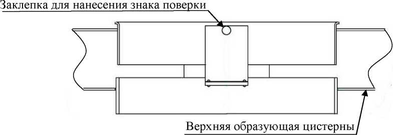 Внешний вид. Автоцистерны, http://oei-analitika.ru рисунок № 2