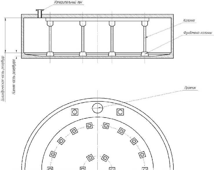Внешний вид. Резервуар железобетонный вертикальный цилиндрический, http://oei-analitika.ru рисунок № 1
