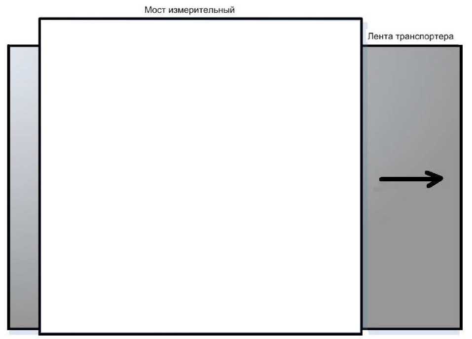 Внешний вид. Системы измерения отклонения от плоскостности листового проката, http://oei-analitika.ru рисунок № 1