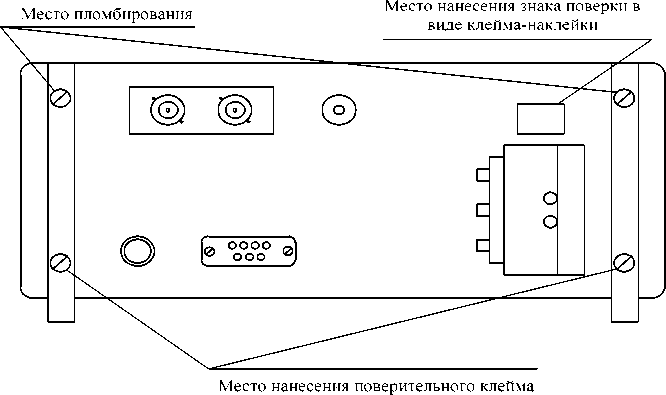 Внешний вид. Осциллографы, http://oei-analitika.ru рисунок № 2