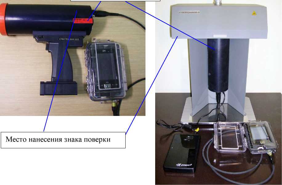 Внешний вид. Спектрометры рентгенофлуоресцентные энергодисперсионные портативные, http://oei-analitika.ru рисунок № 1