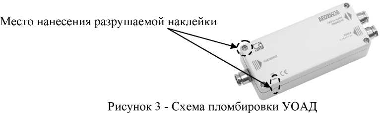 Внешний вид. Дозаторы весовые дискретного действия, http://oei-analitika.ru рисунок № 3
