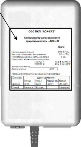 Внешний вид средства измерений: Сигнализаторы загазованности, заводской номер №972 