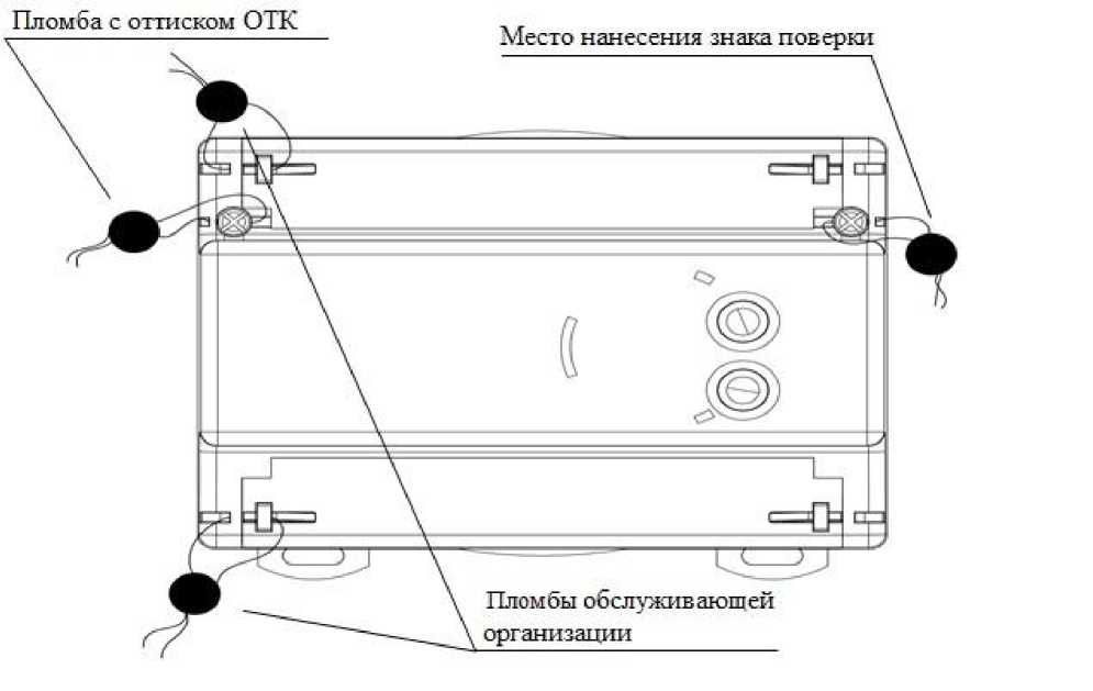 Внешний вид. Счётчики электрической энергии статические, http://oei-analitika.ru рисунок № 4
