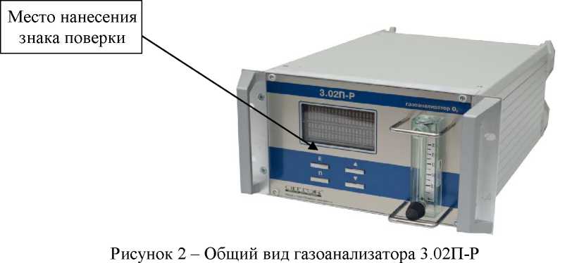 Внешний вид. Газоанализаторы, http://oei-analitika.ru рисунок № 2