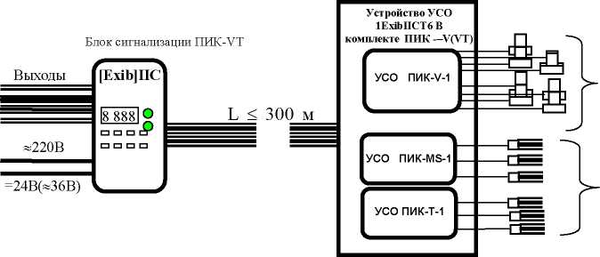 Внешний вид. Сигнализаторы виброскорости и температуры, http://oei-analitika.ru рисунок № 1