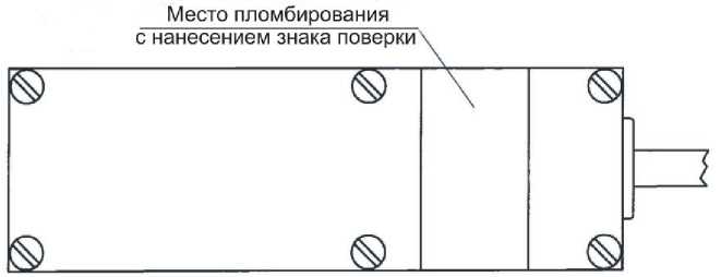 Внешний вид. Ваттметры поглощаемой мощности, http://oei-analitika.ru рисунок № 10