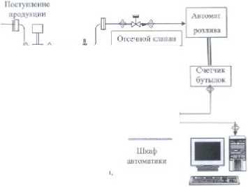 Внешний вид. Комплексы измерительные, http://oei-analitika.ru рисунок № 3