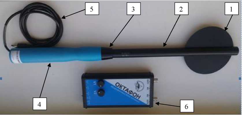 Внешний вид. Антенны измерительные магнитные, http://oei-analitika.ru рисунок № 1