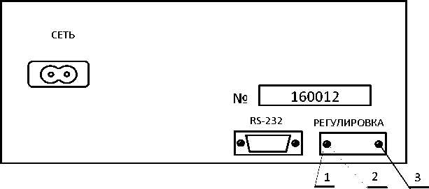 Внешний вид. Вольтметры, http://oei-analitika.ru рисунок № 4