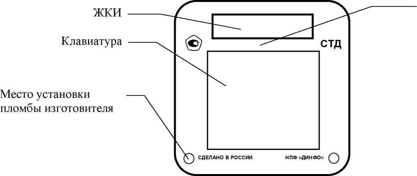 Внешний вид. Счетчики, http://oei-analitika.ru рисунок № 3