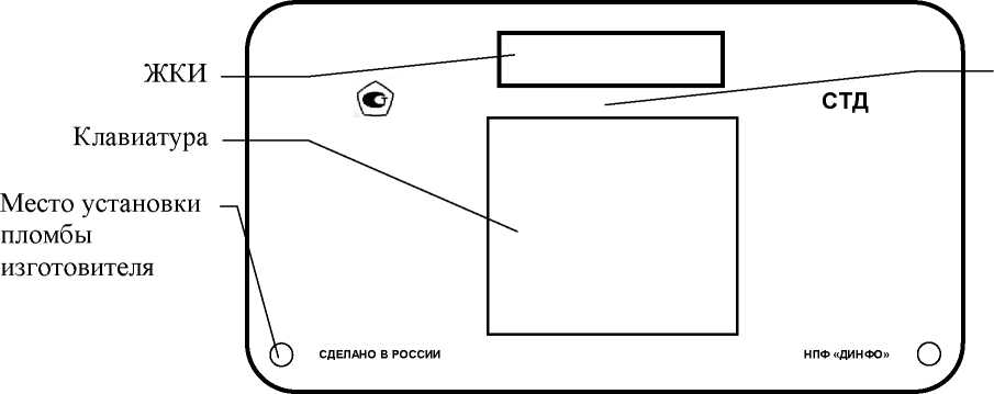 Внешний вид. Счетчики, http://oei-analitika.ru рисунок № 4