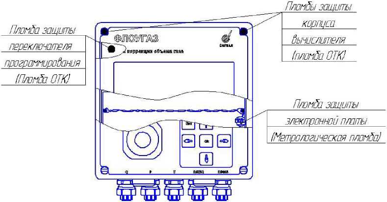 Внешний вид. Блоки коррекции объема газа, http://oei-analitika.ru рисунок № 2
