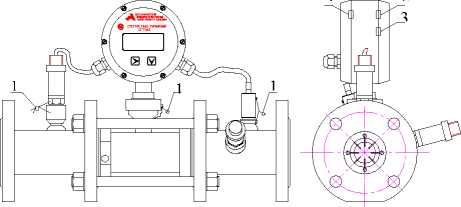 Внешний вид. Счетчики газа турбинные, http://oei-analitika.ru рисунок № 6