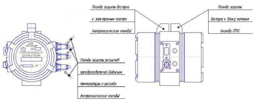 Внешний вид. Блоки коррекции объема газа измерительно-вычислительные, http://oei-analitika.ru рисунок № 2