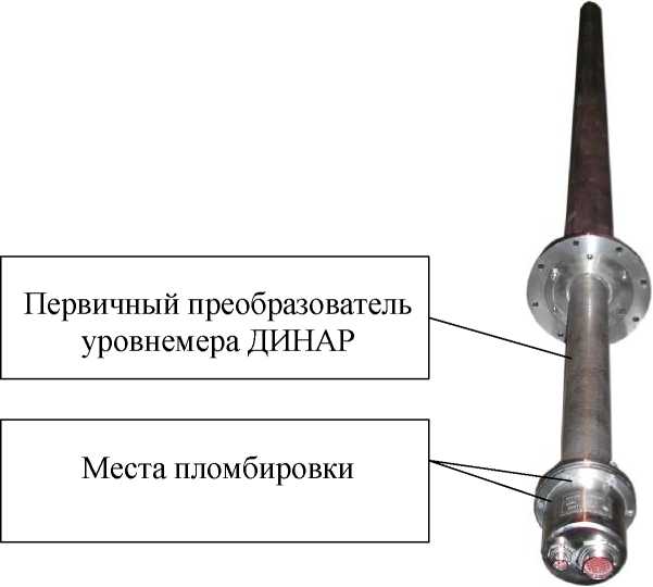 Внешний вид. Уровнемеры натрия гибкие, http://oei-analitika.ru рисунок № 2