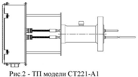 Внешний вид. Преобразователи термоэлектрические многозонные, http://oei-analitika.ru рисунок № 2