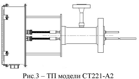 Внешний вид. Преобразователи термоэлектрические многозонные, http://oei-analitika.ru рисунок № 3