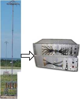 Внешний вид. Комплексы пеленгования источников радиоизлучений измерительные, http://oei-analitika.ru рисунок № 3