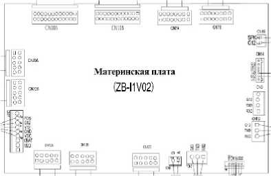 Внешний вид. Колонки топливораздаточные, http://oei-analitika.ru рисунок № 9