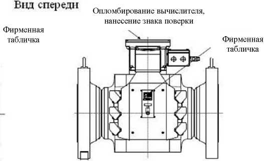 Внешний вид. Счетчики газа ультразвуковые, http://oei-analitika.ru рисунок № 3