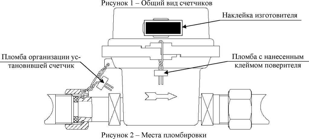 Внешний вид средства измерений: Счетчики газа малогабаритные, заводской номер №20059340 