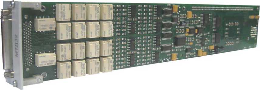 Внешний вид. Измерители мгновенных значений силы тока на основе мезонинных модулей, http://oei-analitika.ru рисунок № 3