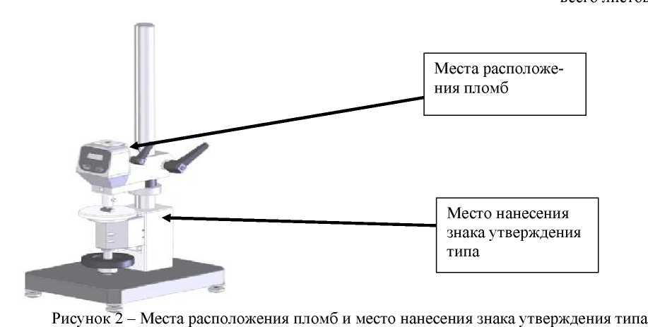 Внешний вид. Твердомеры, http://oei-analitika.ru рисунок № 2