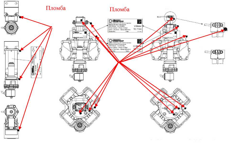 Внешний вид. Колонки топливораздаточные, http://oei-analitika.ru рисунок № 4
