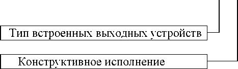 Внешний вид средства измерений: Измерители-регуляторы универсальные 6-канальные, заводской номер №41955200734063307 