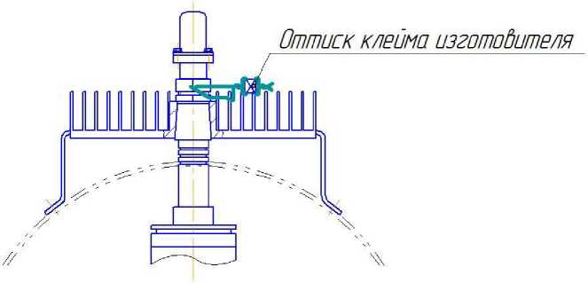 Внешний вид. Расходомеры питательной воды, http://oei-analitika.ru рисунок № 3