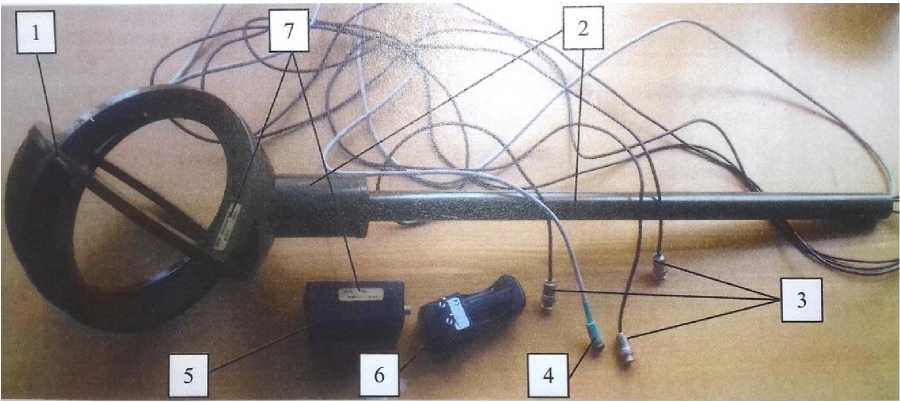 Внешний вид. Антенны магнитные трехкоординатные, http://oei-analitika.ru рисунок № 2