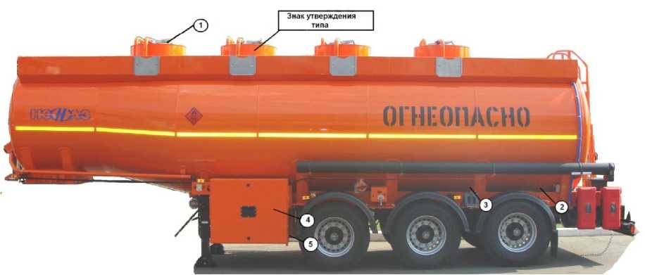 Внешний вид. Полуприцепы-цистерны, http://oei-analitika.ru рисунок № 2