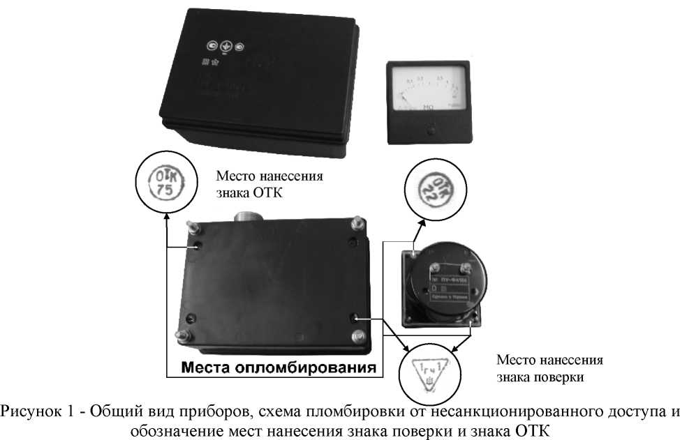 Внешний вид. Приборы контроля изоляции, http://oei-analitika.ru рисунок № 1