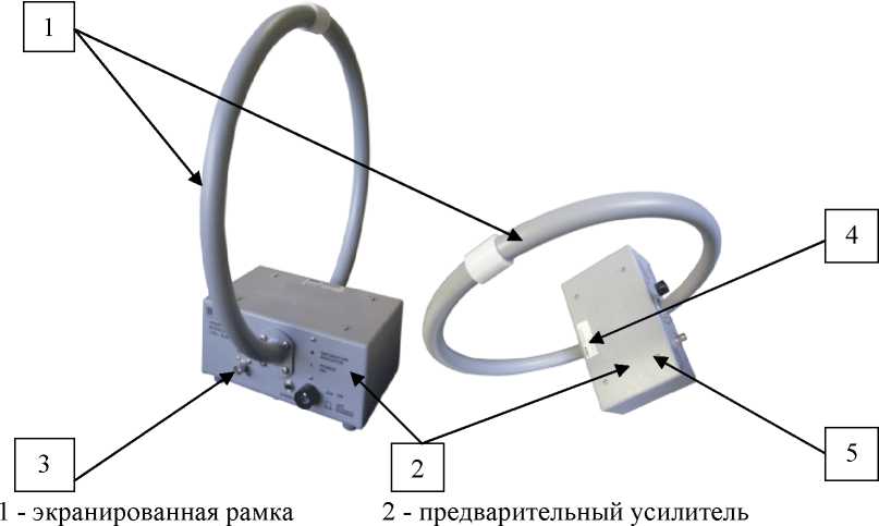 Внешний вид. Антенна рамочная активная, http://oei-analitika.ru рисунок № 1