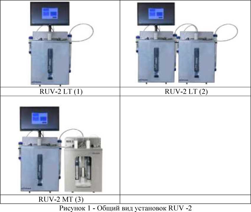 Внешний вид. Установки измерения вязкости автоматические, http://oei-analitika.ru рисунок № 3