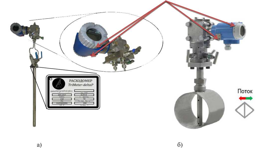 Внешний вид. Расходомеры, http://oei-analitika.ru рисунок № 1