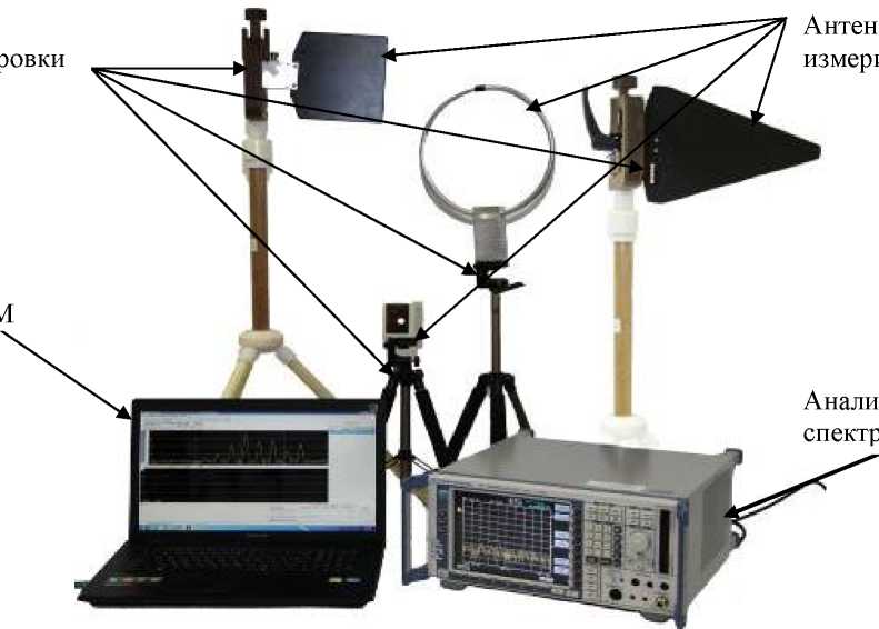 Внешний вид. Комплексы программно-аппаратные поиска и измерения побочных электромагнитных излучений и наводок, http://oei-analitika.ru рисунок № 1