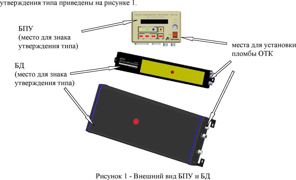 Внешний вид. Системы радиационного мониторинга, http://oei-analitika.ru рисунок № 1