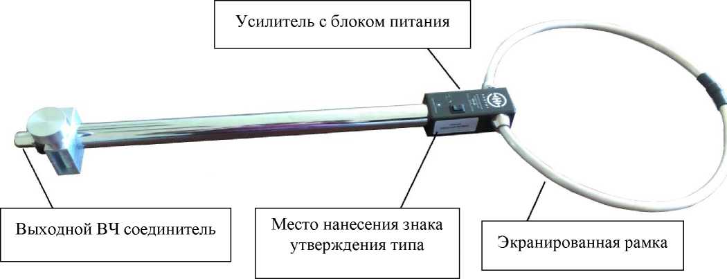 Внешний вид. Антенны рамочные измерительные, http://oei-analitika.ru рисунок № 1