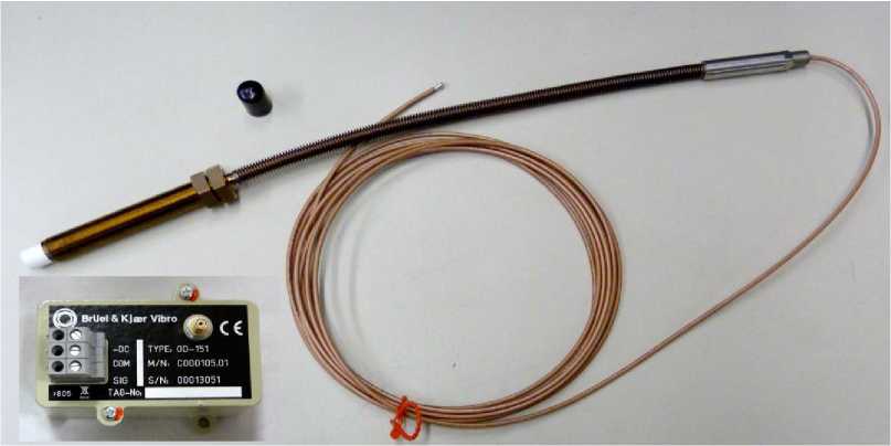 Внешний вид. Измерители виброперемещения вихретоковые, http://oei-analitika.ru рисунок № 6