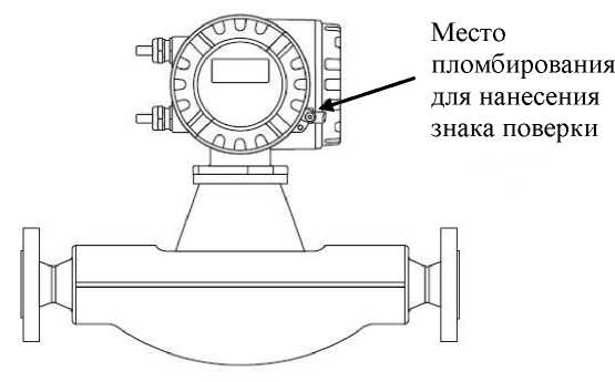 Внешний вид. Колонки раздаточные природного газа, http://oei-analitika.ru рисунок № 4