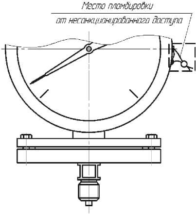 Внешний вид. Манометры, вакуумметры и мановакуумметры мембранные показывающие коррозионностойкие, http://oei-analitika.ru рисунок № 3