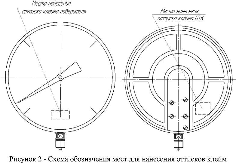 Внешний вид средства измерений: Манометры, вакуумметры и мановакуумметры показывающие, заводской номер №220316 